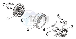 MIO 115 L7 drawing MAGNETO / FLYWHEEL /