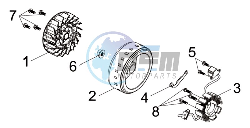 MAGNETO / FLYWHEEL /