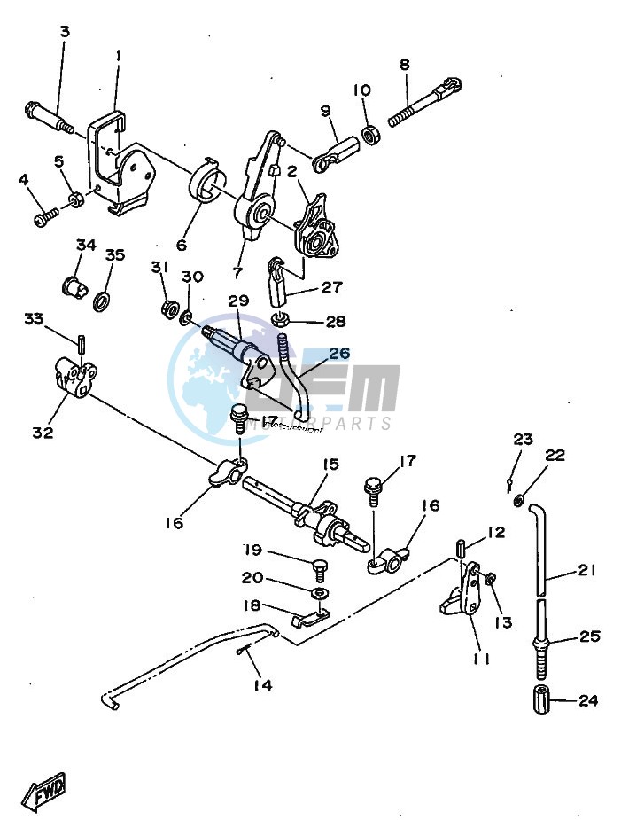 THROTTLE-CONTROL-1