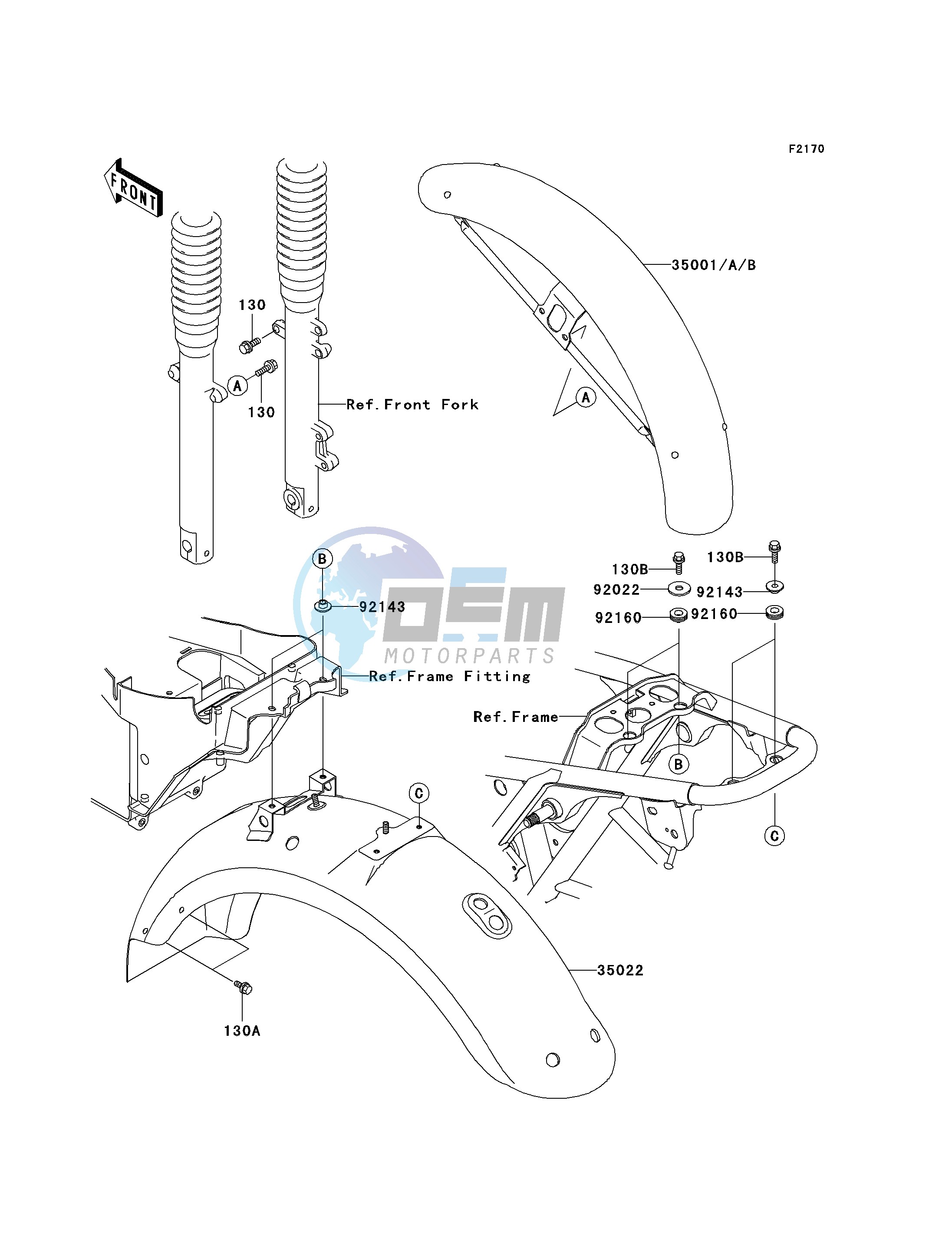 FENDERS