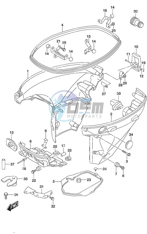 Side Cover Remote Control