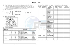 MW125A TRICITY 125 (2CMP 2CMR) drawing .5-Content