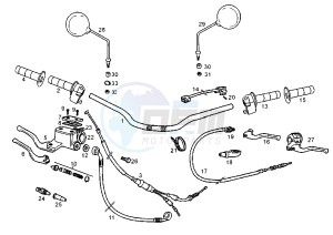 SENDA R X-TREM EU2 - 50 cc drawing HANDLEBAR-CONTROLS