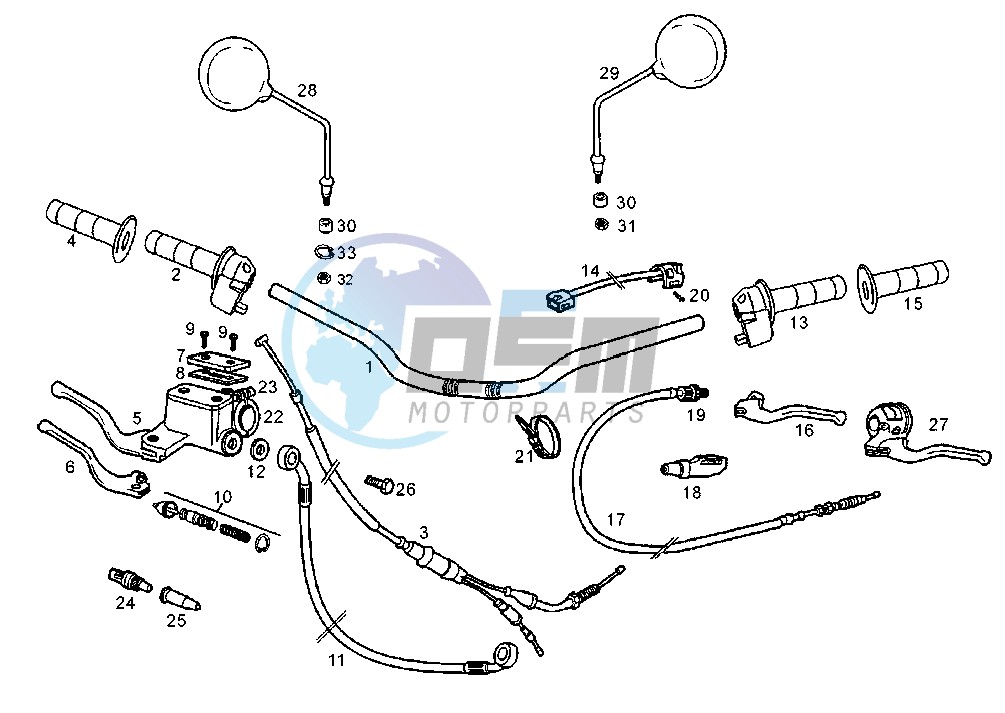 HANDLEBAR-CONTROLS