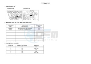 XSR700 MTM690D (BCN1) drawing Infopage-4