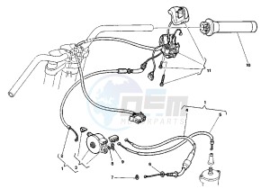 PLANET 125 drawing HANDLEBAR RIGHT CONTROLS