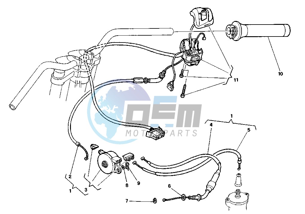 HANDLEBAR RIGHT CONTROLS