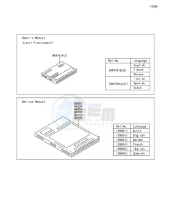 Z1000 ABS ZR1000GGF FR GB XX (EU ME A(FRICA) drawing Manual