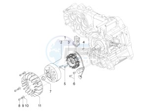 Typhoon 125 4T 2V E3 (NAFTA) USA drawing Flywheel magneto