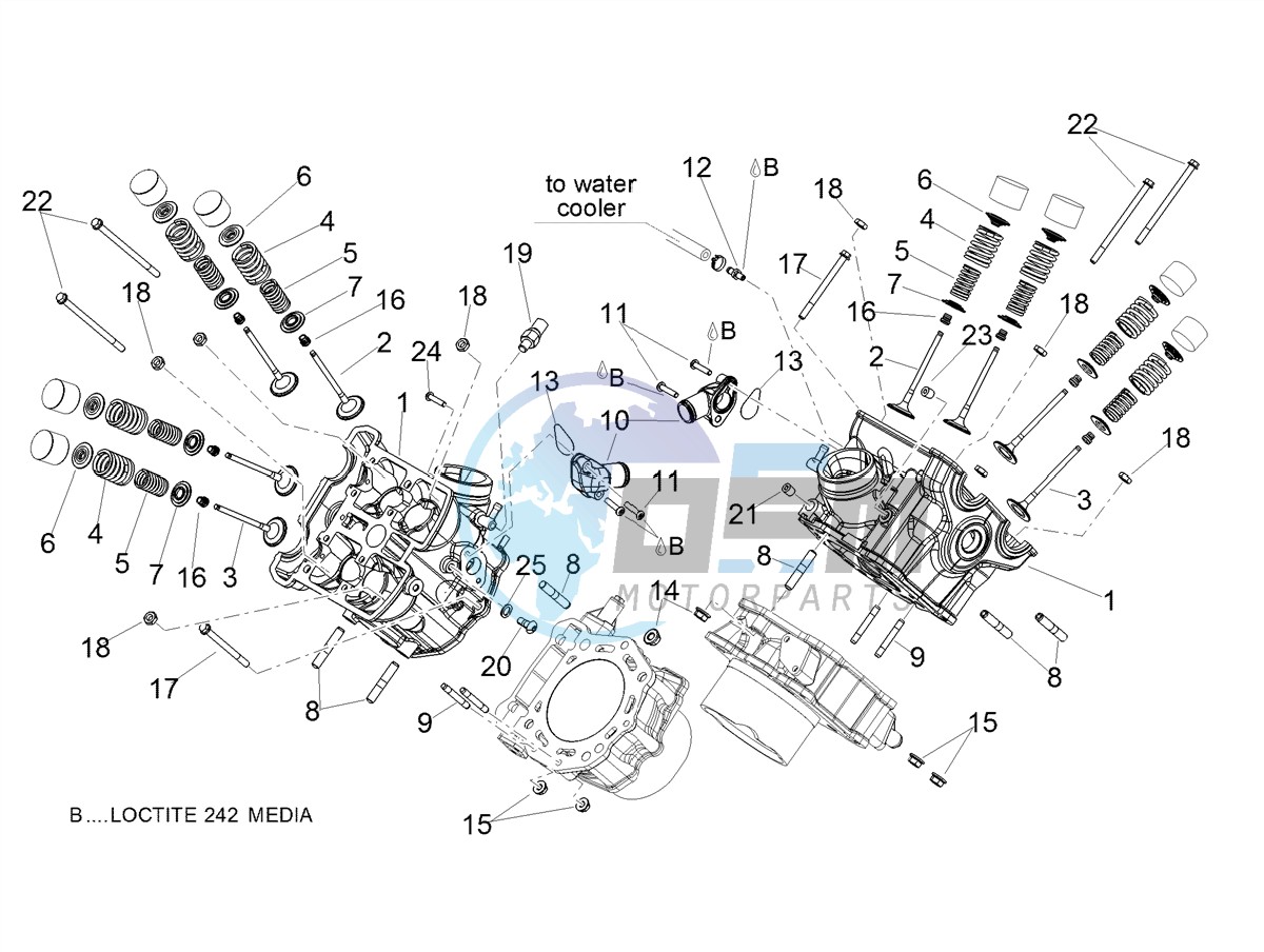 Cylinder head - valves