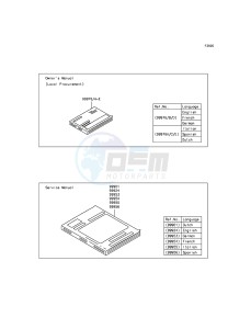 NINJA_ZX-6R ZX636EEF FR GB XX (EU ME A(FRICA) drawing Manual