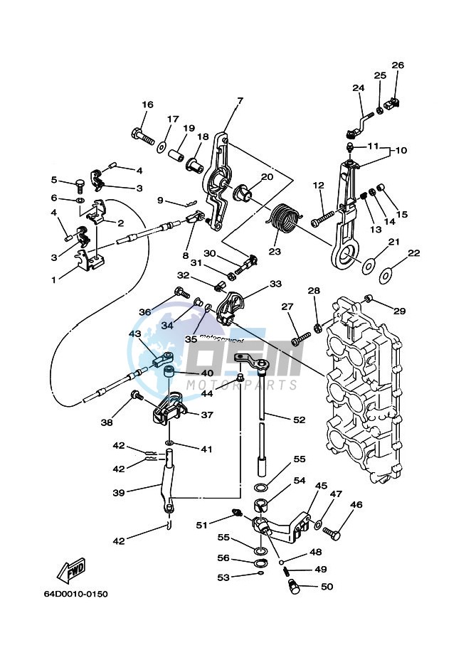 THROTTLE-CONTROL