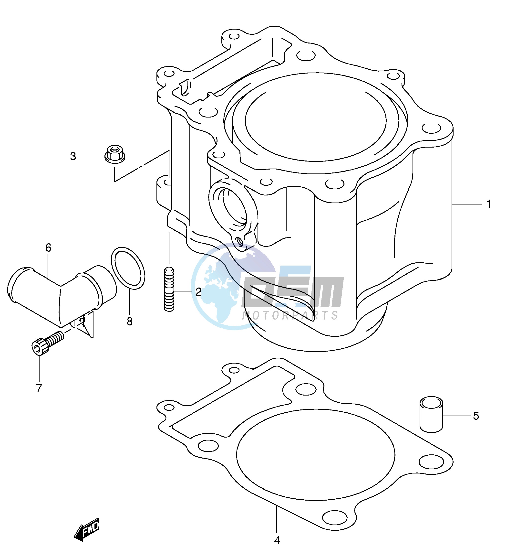 CYLINDER