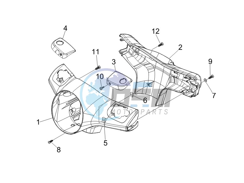 Handlebars coverages