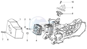 Liberty 50 2t RST ptt (CH) Switserland drawing Cylinder head - Cooling hood - Inlet and induction pipe