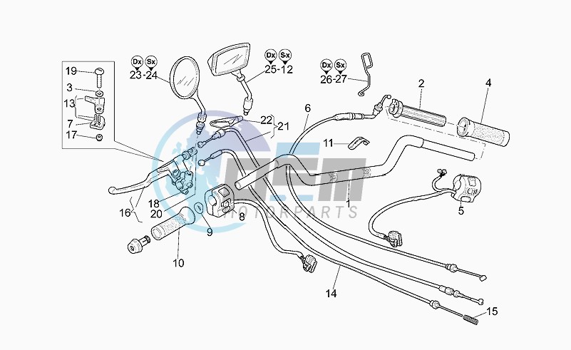 Handlebar - controls