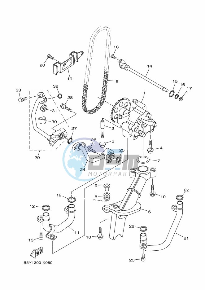 OIL PUMP