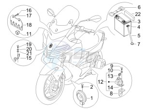 Nexus 500 e3 drawing Remote control switches - Battery - Horn