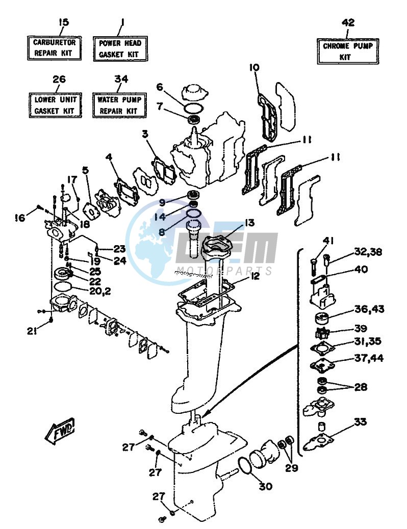 REPAIR-KIT