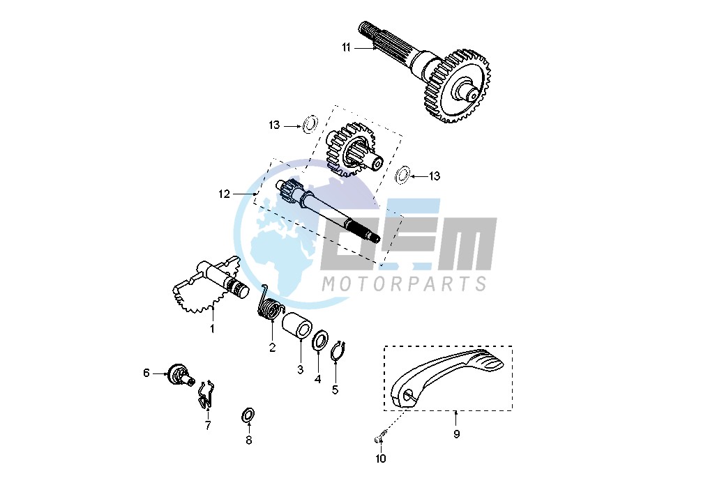 GEAR GROUP