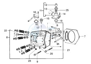 X9 500 drawing Cylinder head - Valves