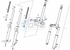 ATLANTIS BULLET - 50 cc VTHAL1AE2 Euro 2 2T AC FRA drawing Front fork (Positions)