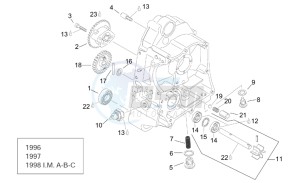 Leonardo 125-150 drawing RH Semi-crankcase I