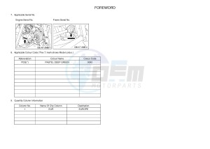 YXE700E YXE70WPXH WOLVERINE R-SPEC EPS (2MBD) drawing .3-Foreword