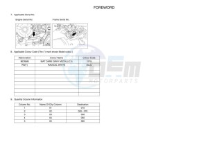 XTZ690D-B TENERE 700 (BEH4) drawing Infopage-4