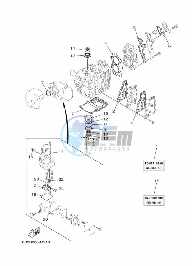 REPAIR-KIT-1