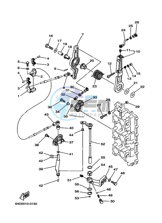 THROTTLE-CONTROL