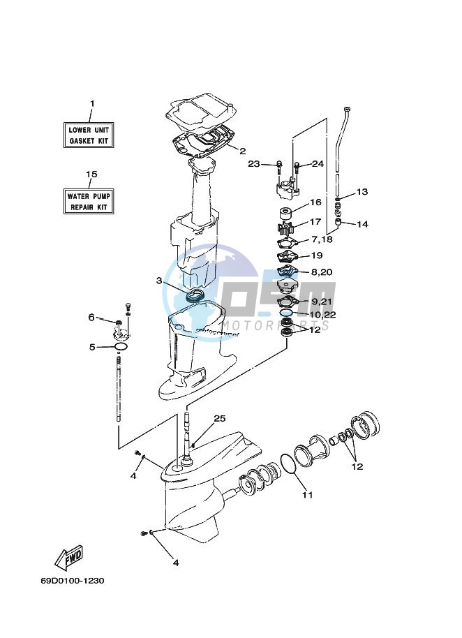 REPAIR-KIT-2