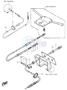 JS 550 A [JS550] (A5-A8) [JS550] drawing CABLES