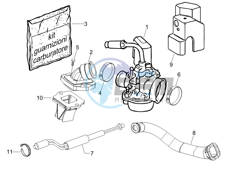 Carburettor  assembly - Union pipe