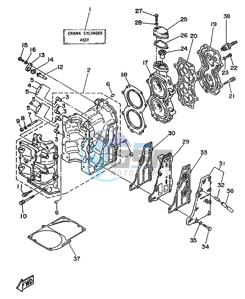 CYLINDER