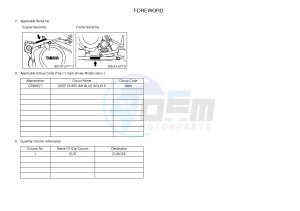 YFM350R YFM350RD RAPTOR 350 (10PA) drawing .4-Content