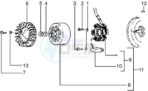 Zip 95 drawing Flywheel magneto