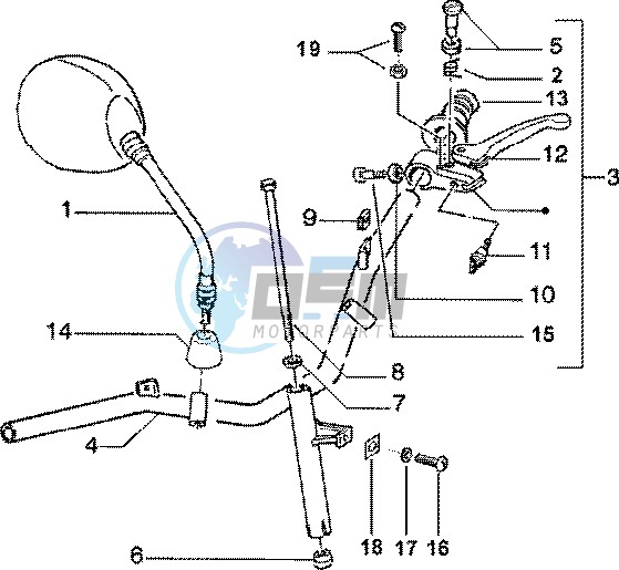 Handlebars component parts