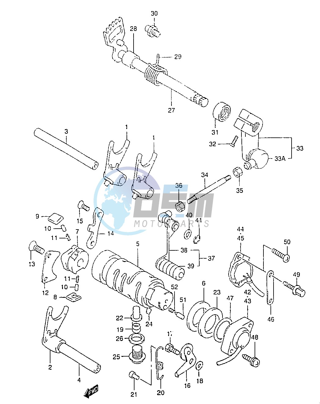 GEAR SHIFTING