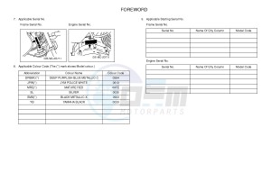 YB125 (2CS5) drawing .6-Content