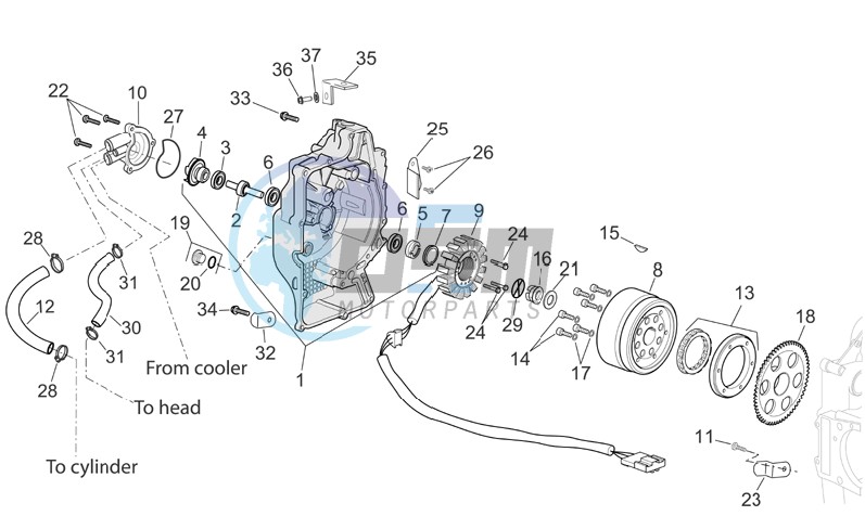 Ignition unit