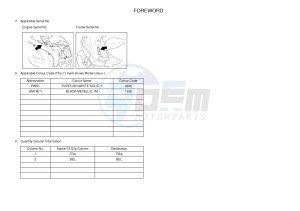 NS50F NITRO 4 (1GB2) drawing .4-Content