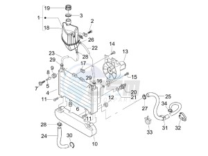 Beverly 125 e3 drawing Cooling system