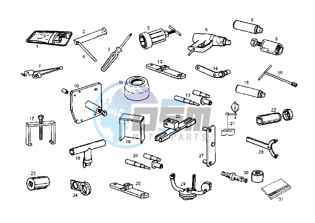 WORKSHOP SERVICE TOOLS