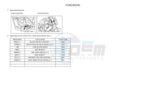 MT07A MT-07 ABS 700 (1XBC) drawing .4-Content