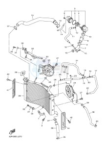 YBR125E (42PK) drawing RADIATOR & HOSE