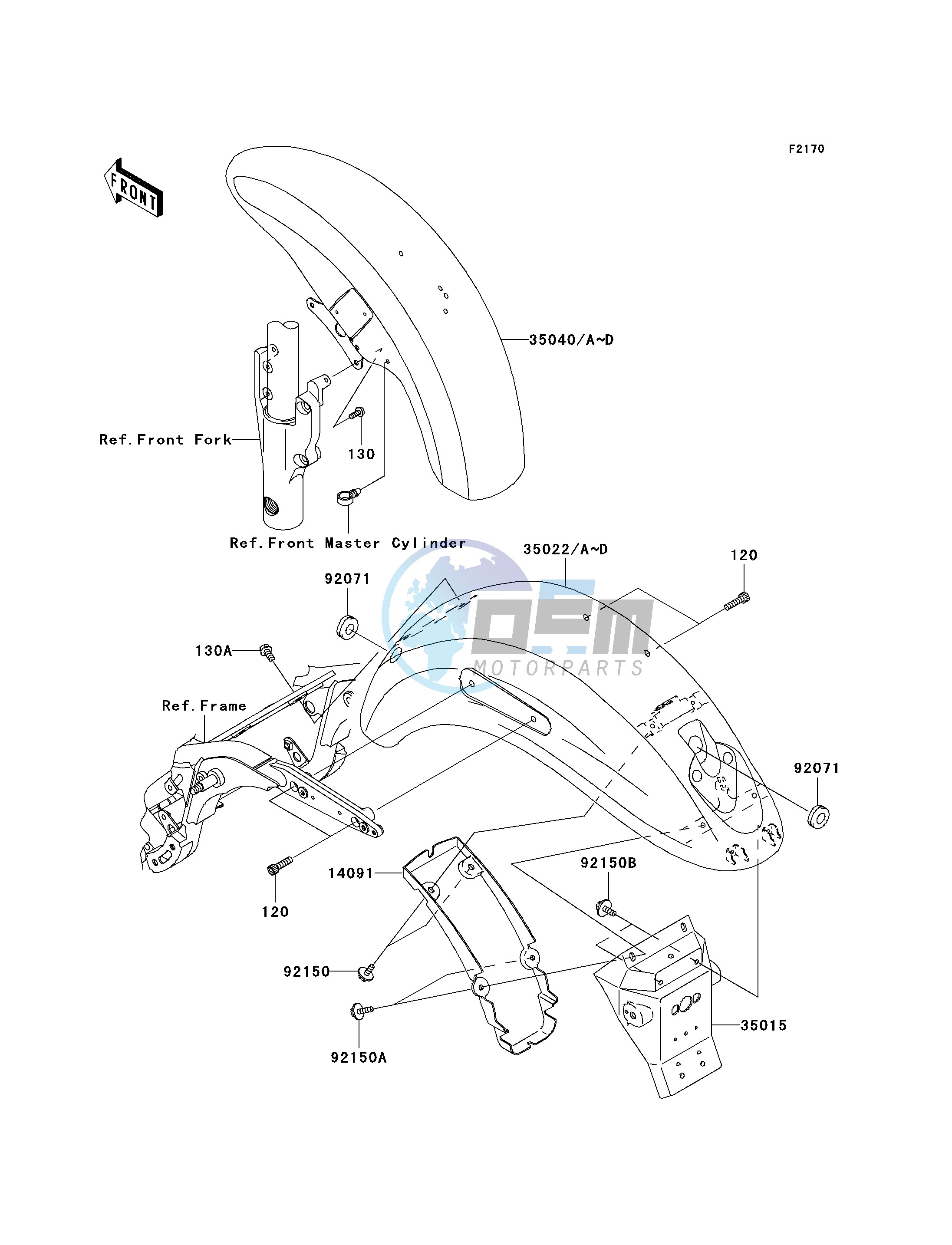 FENDERS