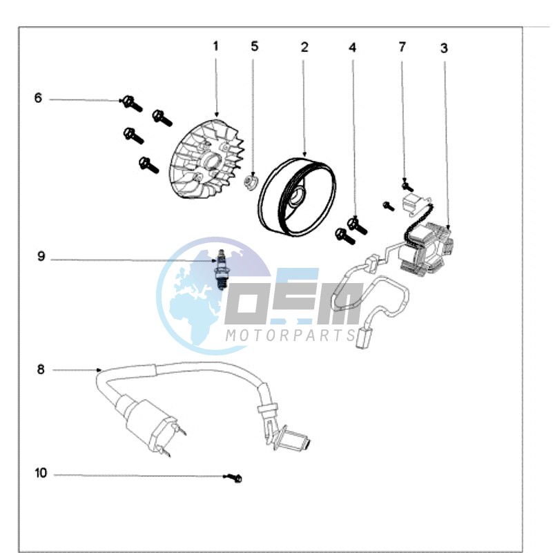 IGNITION PART