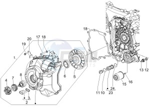 Nexus 250 e3 drawing Flywheel magneto cover - Oil filter