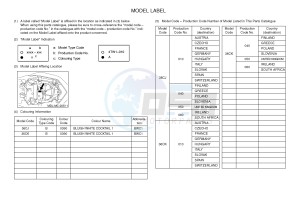 XJ6S 600 DIVERSION (S-TYPE) (36CJ 36CK) drawing .5-Content